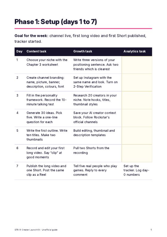 90-day calendar page with daily tasks