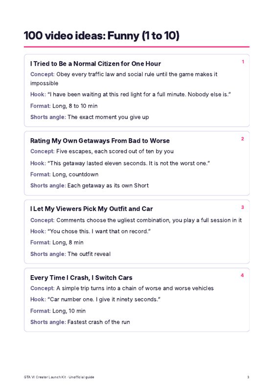 Content Vault page with video idea cards